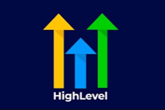 optimize gohighlevel, podio, resimpli and prophone automation
