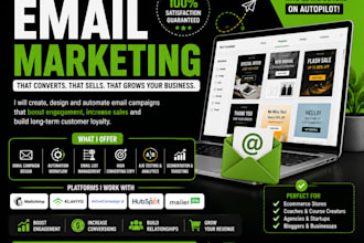 do getresponse, mailchimp email marketing and email automation
