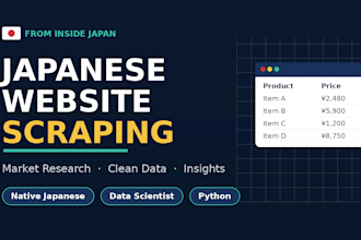 scrape and analyze japanese websites