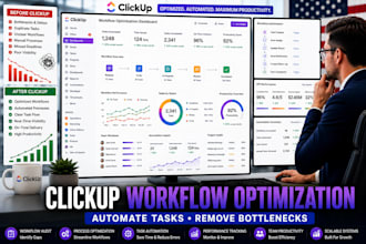 optimize clickup workflows remove inefficiencies and automate tasks