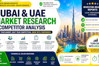 do dubai market research uae competitor analysis market report and swot analysis