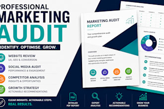 audit your website, social media and marketing strategy