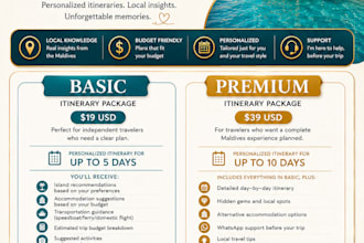 create a personalized maldives travel itinerary