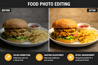 professionally edit food photos for restaurants and social media