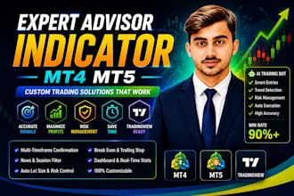 build forex trading bots for mt4 and mt5