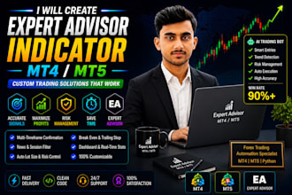 build forex trading bots for mt4 and mt5