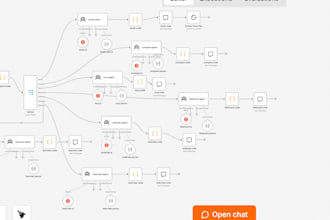 build ai automation workflows using n8n and chatgpt