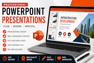 create professional powerpoint presentations and PPT slides