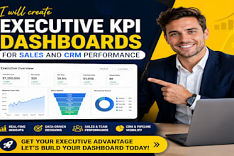 create executive KPI dashboards for sales and CRM performance
