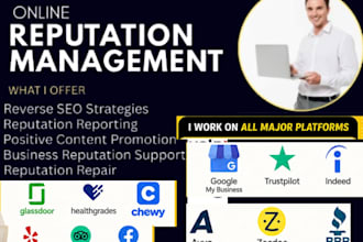do online reputation management, ORM and fix negative brand reputation