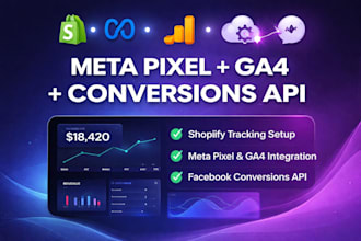 setup metal pixel shopify conversion API ga4 facebook catalogue ads tracking