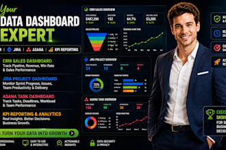 create CRM sales, jira and asana dashboards with KPI reporting