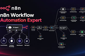 build n8n automation workflows and ai agent integrations for your business