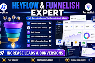 design heyflow funnelish funnel, quiz funnel, lead generation funnel