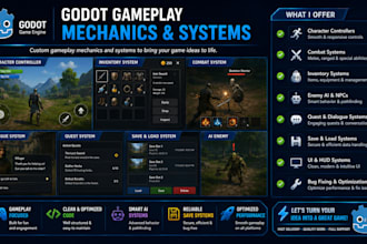 create custom 2d, 3d godot game with gameplay mechanics in godot engine