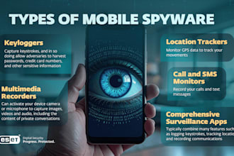 remote spyware, partner device monitoring, spyware tracking, realtime monitoring
