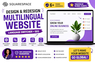 setup squarespace multilingual website into multiple language switcher website