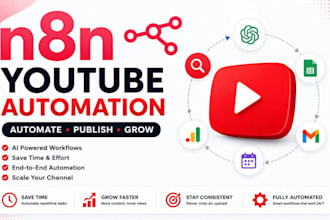 build n8n youtube content automation for faceless channels and creators