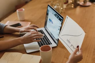 desing professional instagram and facebook posts using canva