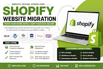 clone migrate wordpress to shopify wix to wordpress shopify website migration