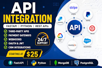 develop custom API integrations and automation workflows