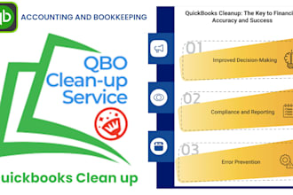 quickbooks cleanup and reconciliation expert