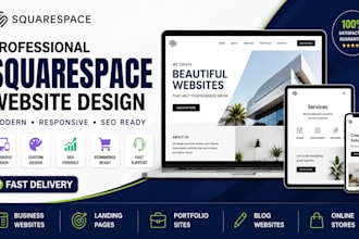 design, and redesign, a professional square space website or online store