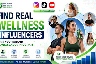 recruit wellness and health influencers for your brand ambassador program