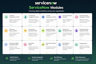 be your servicenow sme
