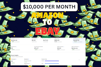 do amazon walmart to ebay dropshipping or shopify trending listings