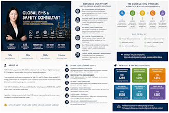 be your global ehs safety consultant