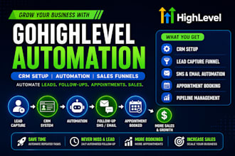 gohighlevel CRM automation, sales funnel, gohighlevel website, funnel expert