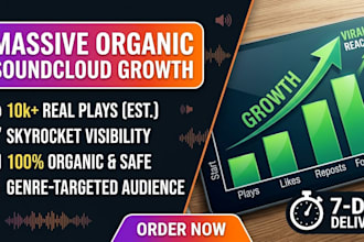 do real lifetime promotion for soundcloud music, song growth
