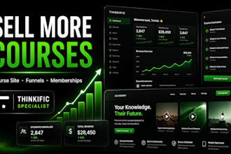 do online course website membership sites, kajabi websites, podia thinkific site
