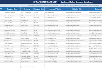 build targeted b2b lead lists