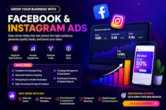 do facebook ads campaign, meta ads marketing,  instagram ads campaign