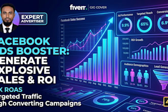 spearhead your facebook marketing strategy as your expert fb adsmanager