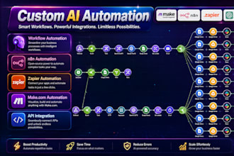 build n8n, makecom and zapier ai workflow automations