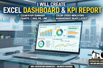 create an excel dashboard and KPI report