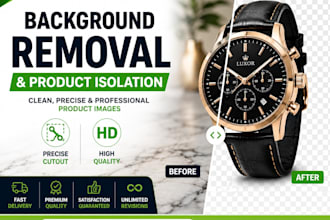remove backgrounds and create clean product images