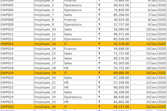 do accurate data entry, data cleaning, excel data formatting