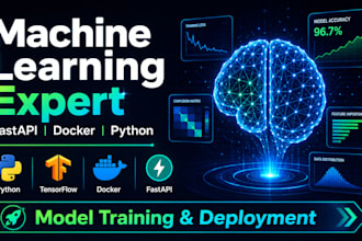 build and deploy a machine learning model with python, fastapi and docker