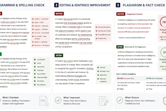 proofread and edit english, hindi and tamil content