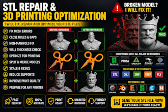 repair and optimize stl files for 3d printing