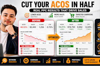 be your amazon PPC manager to boost sales and reduce acos