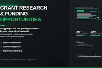 research grant opportunities nonprofits funding small businesses grant writing