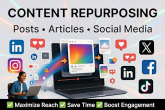 repurpose your content into engaging posts articles and social media content