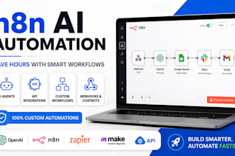 n8n ai agent, social media automation n8n workflow, n8n automation ai automation