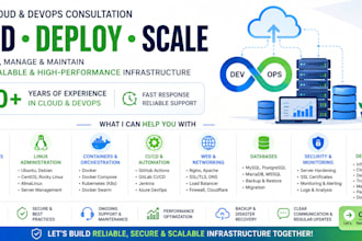 set up vps, dedicated servers, docker and kubernetes