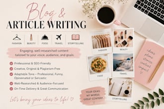transform your ideas into compelling, relatable  blog content